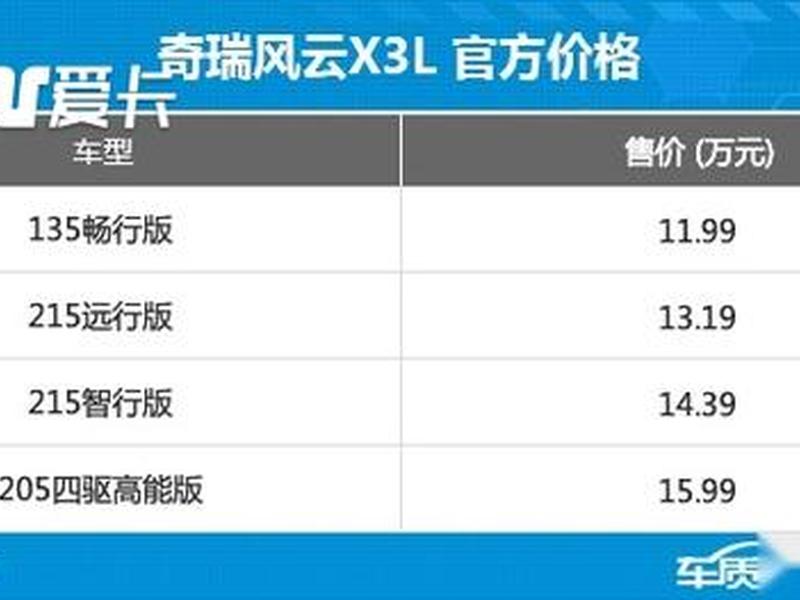 风云报价插件安装教程、风云自动报价软件 风云报价插件安装教程、风云自动报价软件