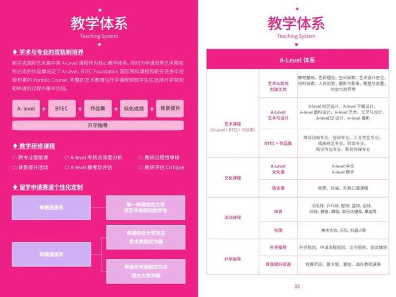 w3cschool课程体验 - w3cschool课程破解 w3cschool课程体验 - w3cschool课程破解