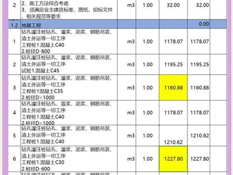 建筑工程epc 建筑工程epc项目是什么意思