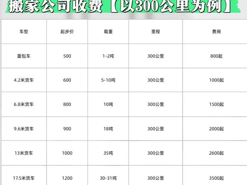 成都搭建网站收费 - 成都搭建网站收费的公司 成都搭建网站收费 - 成都搭建网站收费的公司