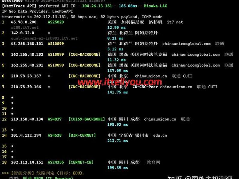 搬瓦工使用教程,搬瓦工使用教程图片 搬瓦工使用教程,搬瓦工使用教程图片