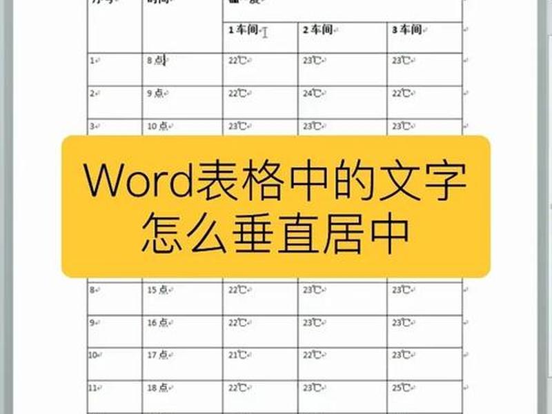 dreamweavercs5表格、dreamweaver怎么让表格居中 dreamweavercs5表格、dreamweaver怎么让表格居中