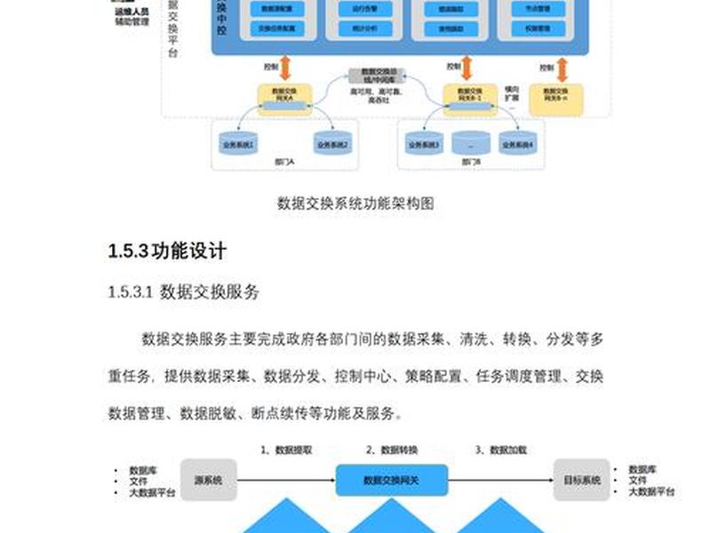 建站技术适配移动端方法;建站技术适配移动端方法包括 建站技术适配移动端方法;建站技术适配移动端方法包括