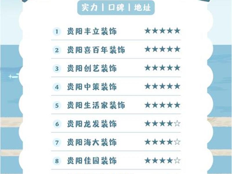 匠程装修公司 - 匠程装修公司简介 匠程装修公司 - 匠程装修公司简介
