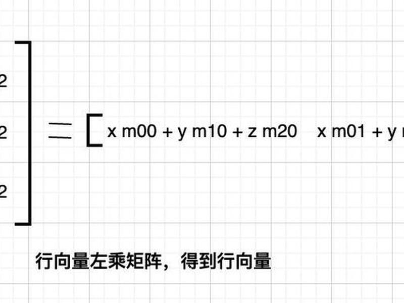 Vulkan开发实战详解(vulkan开发实战详解 网盘下载) Vulkan开发实战详解(vulkan开发实战详解 网盘下载)
