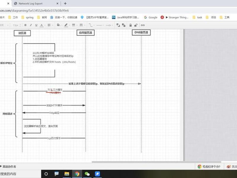nodejs搭建服务器 nodejs搭建http服务器接收请求 nodejs搭建服务器 nodejs搭建http服务器接收请求