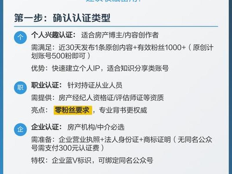 房产中介网站制作教程(房产中介网站制作教程视频) 房产中介网站制作教程(房产中介网站制作教程视频)