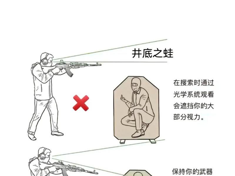 cs6技巧(cs16技巧) cs6技巧(cs16技巧)