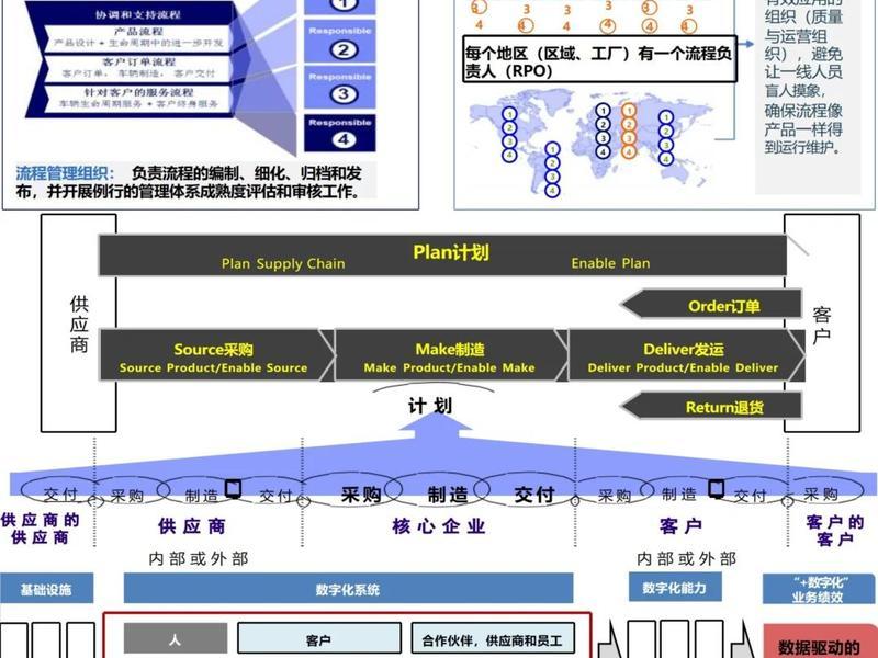 5ucms建站教程、cms建站详细教程
