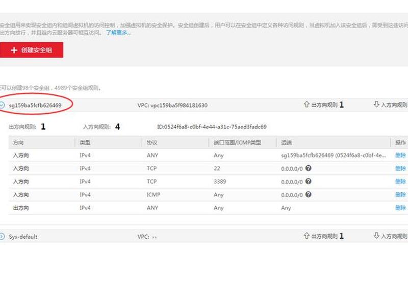 华为云自建网站教程 - 华为云自建网站教程下载 华为云自建网站教程 - 华为云自建网站教程下载