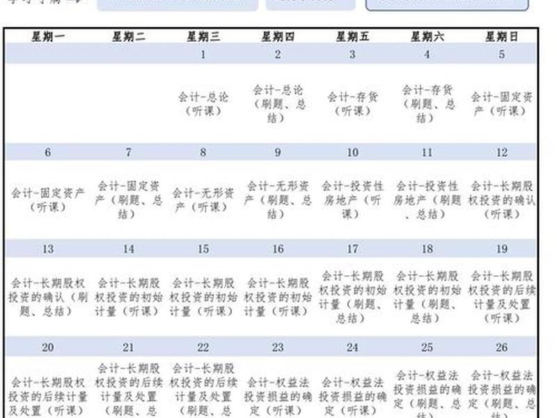 cpa怎么规划学习(cpa要怎么学) cpa怎么规划学习(cpa要怎么学)