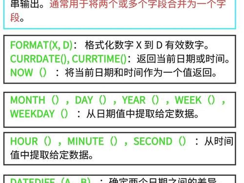 mysql数据库的搭建及其使用,mysql数据库的搭建及其使用实验总结 mysql数据库的搭建及其使用,mysql数据库的搭建及其使用实验总结