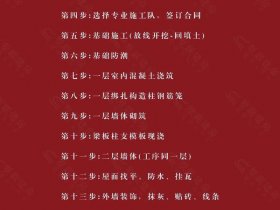东台建房流程，东台农村建房政策