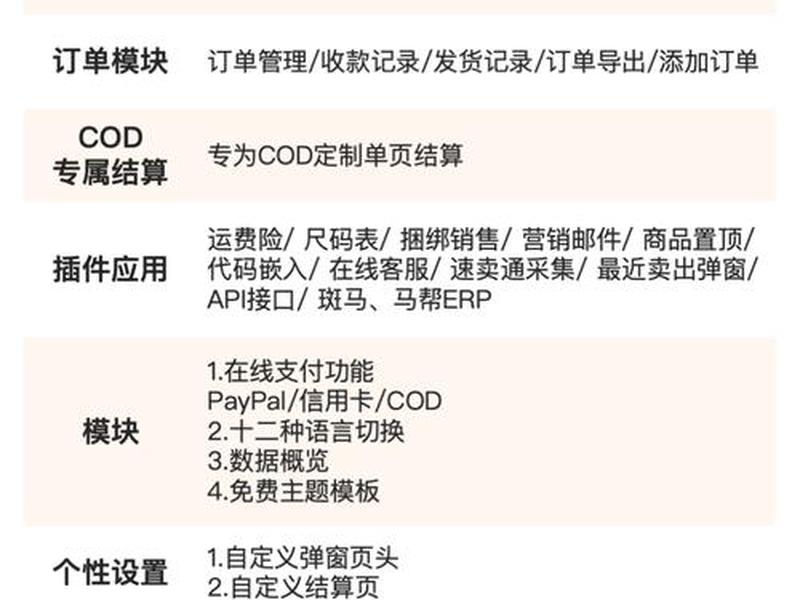 杭州品牌独立站建站教程、杭州独立站公司 杭州品牌独立站建站教程、杭州独立站公司