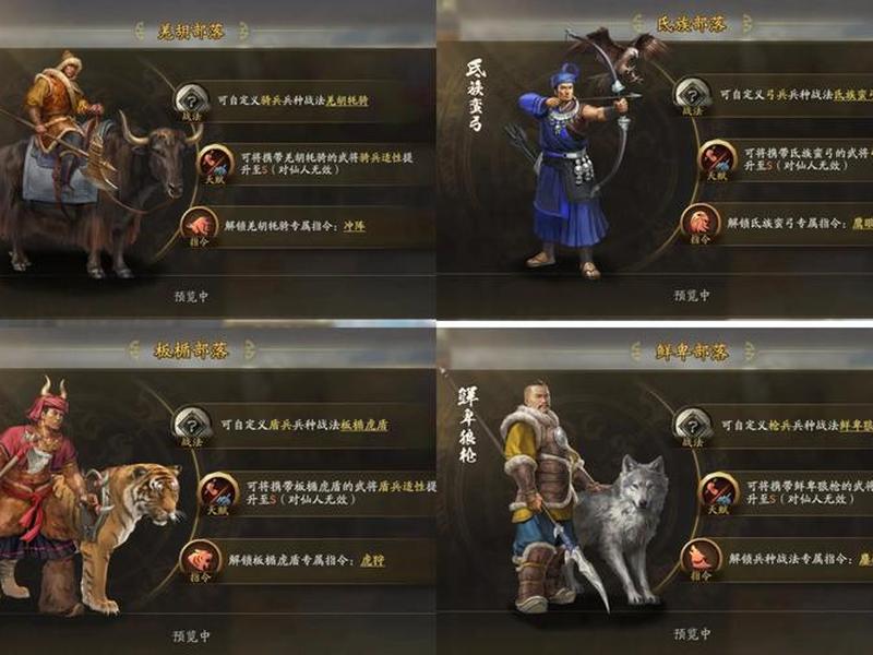 zero异族 异族是什么游戏 zero异族 异族是什么游戏