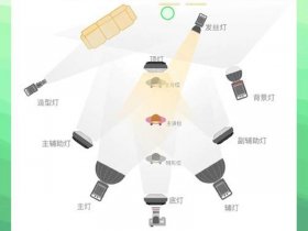 LNMP环境搭建步骤 lnmp环境搭建步骤