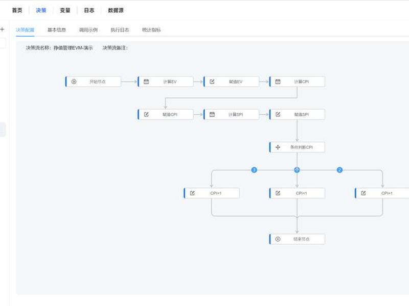 巨量引擎怎么搭建计划,巨量引擎怎么搭建计划模式 巨量引擎怎么搭建计划,巨量引擎怎么搭建计划模式