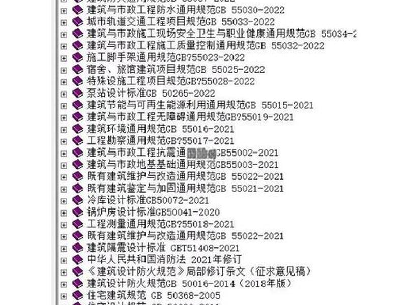 2018建筑面积计算规范、2018建筑面积计算规范最新
