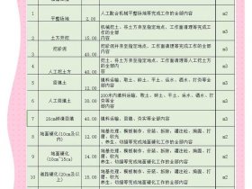 凡科建站收费价目表，凡科建站收费吗