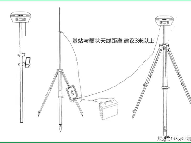 rtk流动站;rtk流动站的设置 rtk流动站;rtk流动站的设置