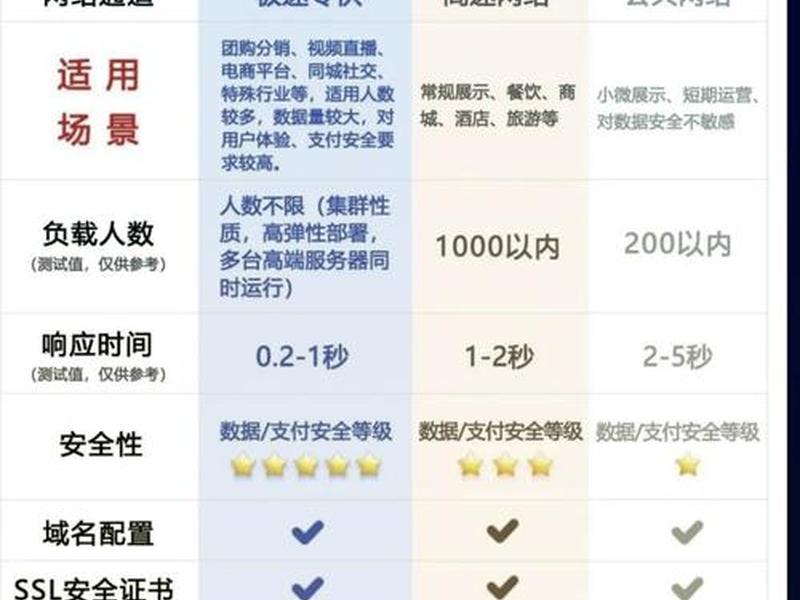 app源码交易平台、app源码交易平台是真的吗 app源码交易平台、app源码交易平台是真的吗