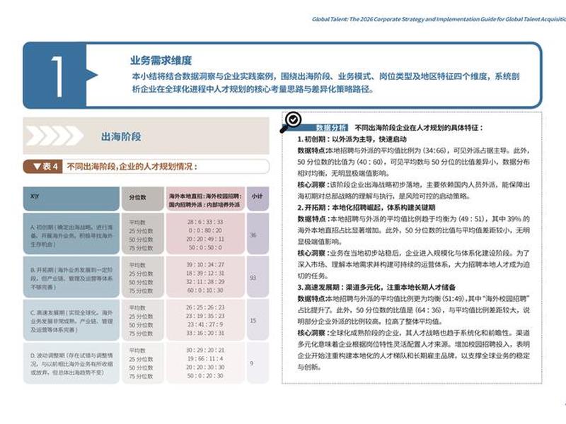 海纳项目表填写指南、海纳项目表填写指南怎么填 海纳项目表填写指南、海纳项目表填写指南怎么填