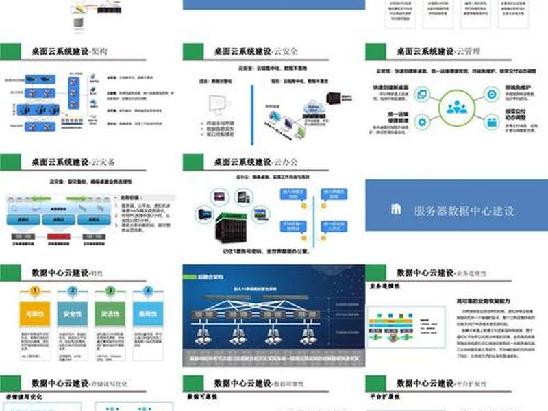 idc建设培训 - idc建设方案 idc建设培训 - idc建设方案