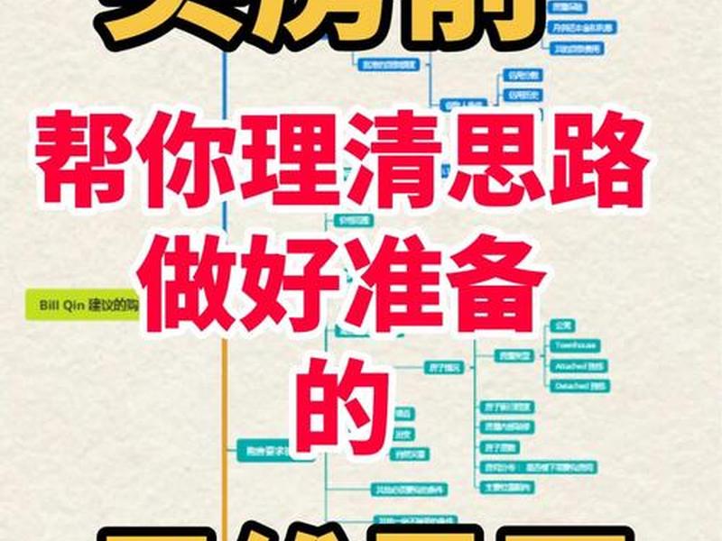 地产选址之前要做什么勘察工作 地产选址之前要做什么勘察工作呢 地产选址之前要做什么勘察工作 地产选址之前要做什么勘察工作呢