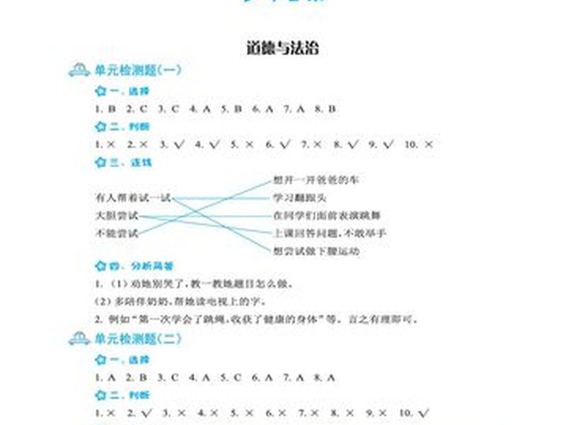 互动百科开源建站教程第二章 互动百科开源建站教程第二章测试答案