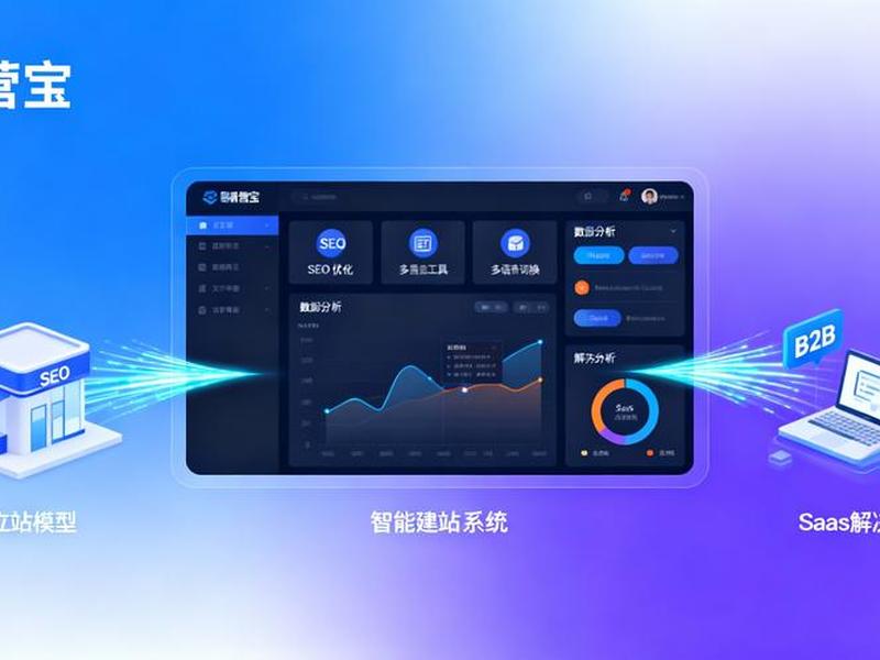 saas独立站建站平台哪个好 - saas独立站建站平台哪个好一点
