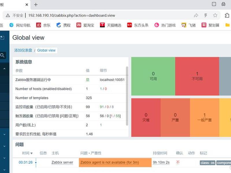 zabbix创建模板、zabbix模板开发
