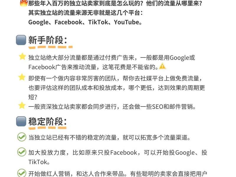独立站虚拟商品运营技巧、独立站可以卖虚拟产品吗 独立站虚拟商品运营技巧、独立站可以卖虚拟产品吗