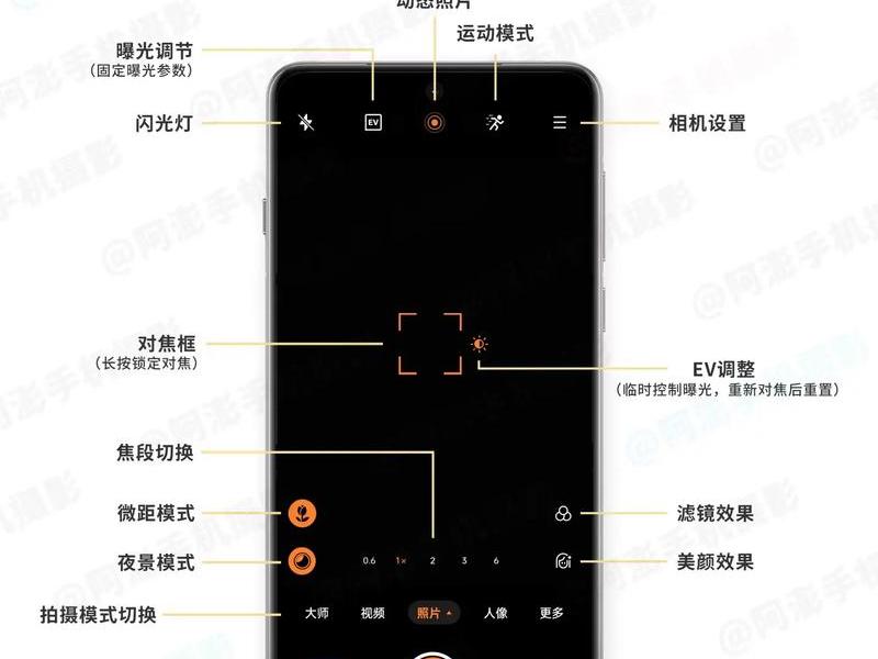 oppo专用otg使用教程 - otg使用教程oppo oppo专用otg使用教程 - otg使用教程oppo