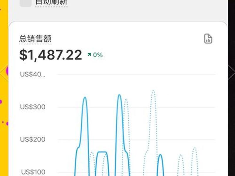 shopify建站教程 顾小北、shopify自建站教程 shopify建站教程 顾小北、shopify自建站教程