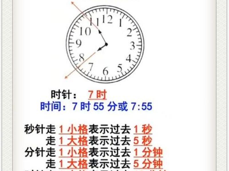 15分钟等于多少小时如何讲解、15分钟等于多少小时怎么算的 15分钟等于多少小时如何讲解、15分钟等于多少小时怎么算的