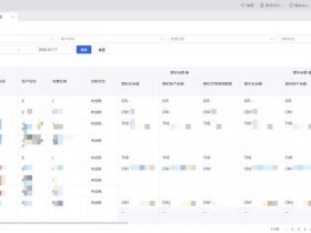 shopify买家入口（shopify的买家来自哪些国家）