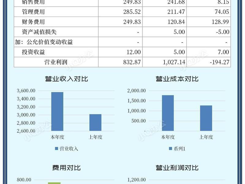 充电桩建站利润分析(充电桩建站利润分析报告) 充电桩建站利润分析(充电桩建站利润分析报告)