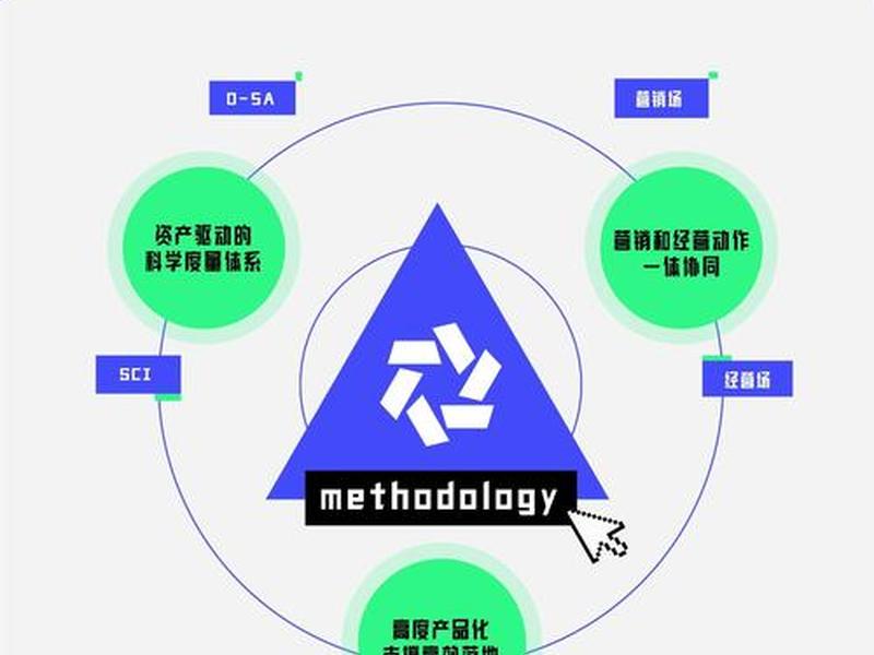 巨量引擎怎么建站点教程视频,巨量引擎怎么建站点教程视频下载 巨量引擎怎么建站点教程视频,巨量引擎怎么建站点教程视频下载