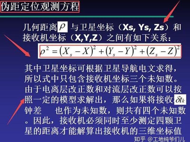 gps编程视频教程(gps编程视频教程大全) gps编程视频教程(gps编程视频教程大全)