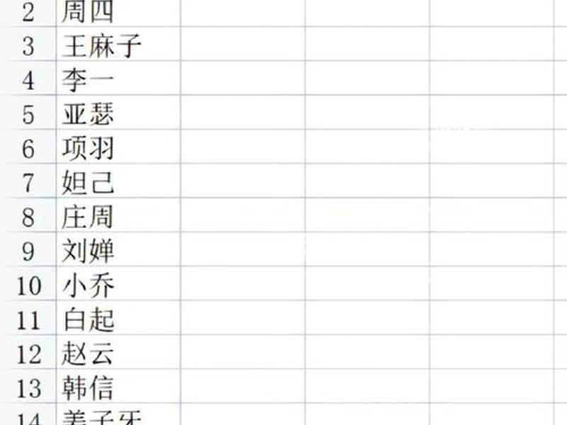 id创建表格、id如何创建表格