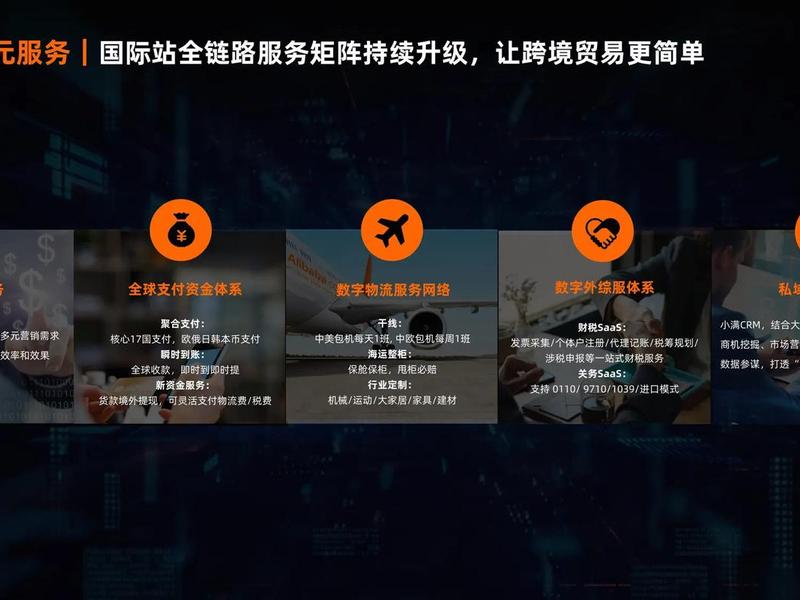 阿里国际站怎么建站、阿里国际站怎么建站点的 阿里国际站怎么建站、阿里国际站怎么建站点的