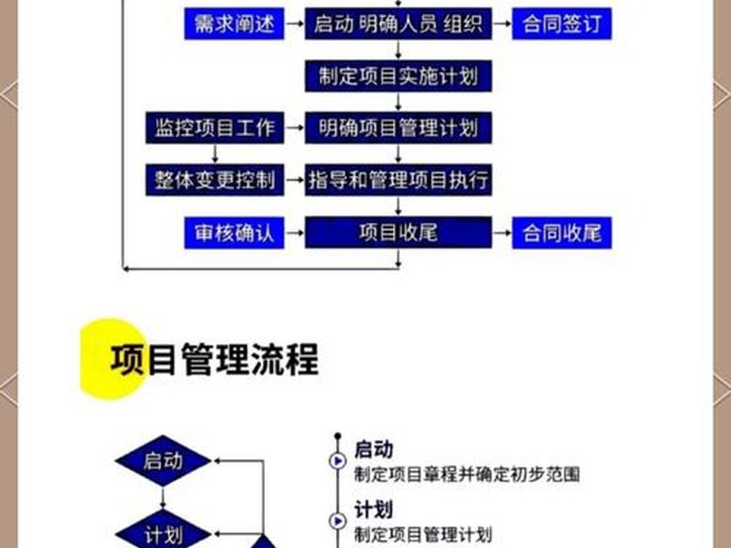 好易建土石方管理系统怎样;好易建土石方管理系统使用教程 好易建土石方管理系统怎样;好易建土石方管理系统使用教程