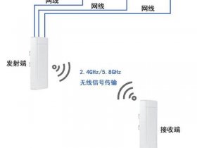 tp怎么做无线桥接、tp-link怎么做无线桥接