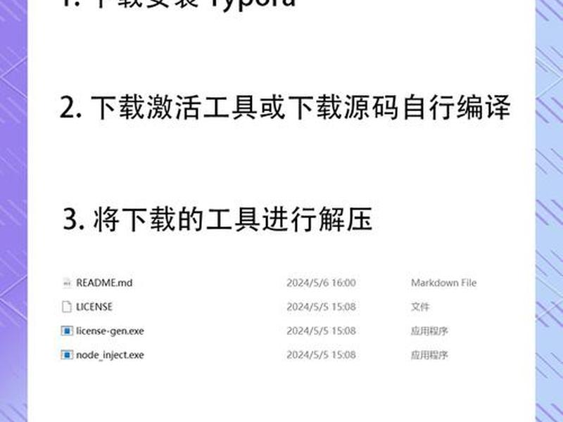 typora怎么制作、typora主题制作 typora怎么制作、typora主题制作