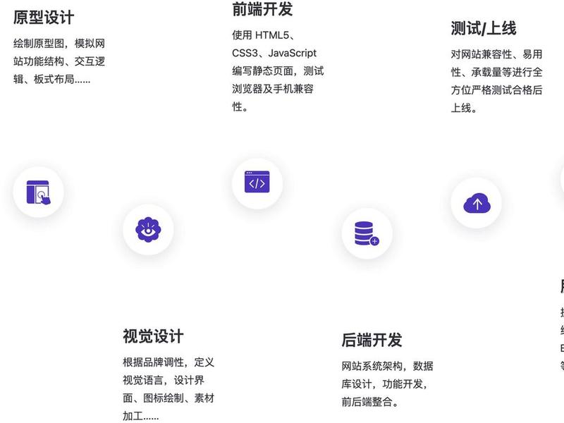 从零开始学建站教程；建站详细教程