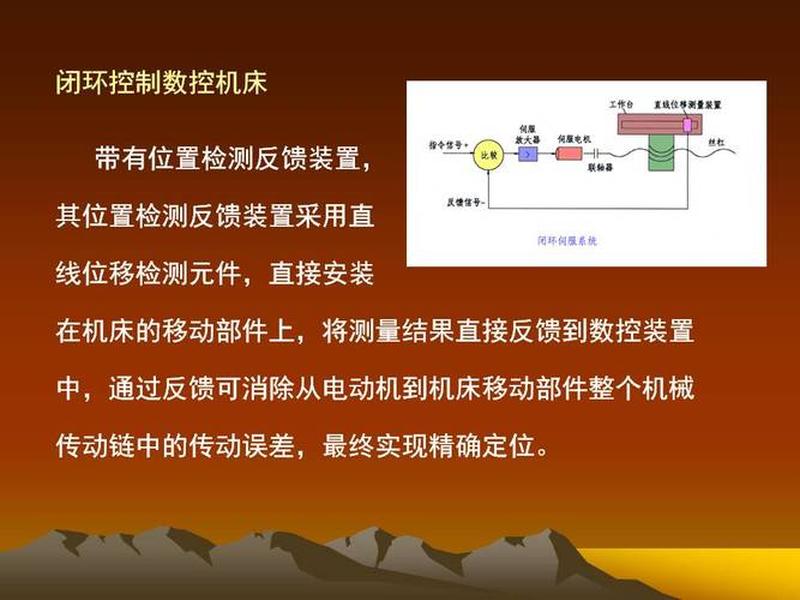 工程测量独立站建站教程图片（工程测量独立站建站教程图片大全）