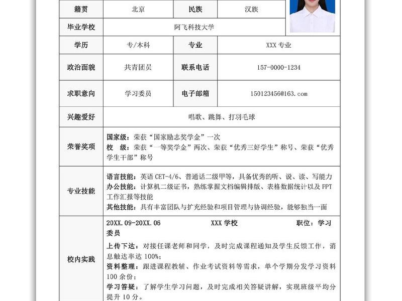 个人搭建项目简历怎么写,个人搭建项目简历怎么写范文 个人搭建项目简历怎么写,个人搭建项目简历怎么写范文