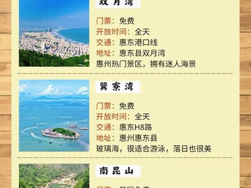 惠州推荐模板建站教程;惠州模板建站定制网站 惠州推荐模板建站教程;惠州模板建站定制网站