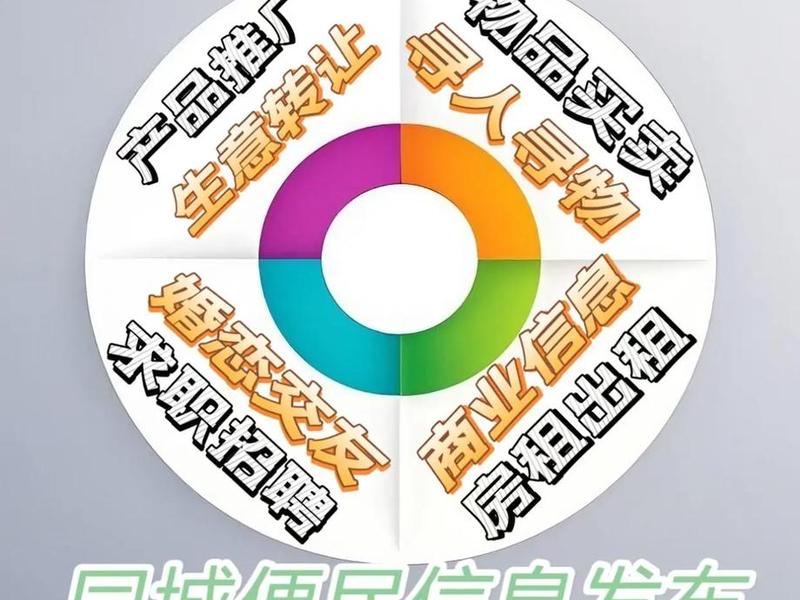 沧州微生活群、沧州微生活便民信息平台 沧州微生活群、沧州微生活便民信息平台