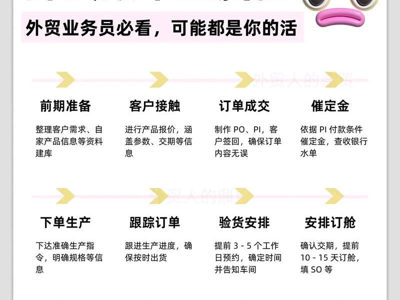 1688如何接外贸单 - 如何在1688上接单 1688如何接外贸单 - 如何在1688上接单
